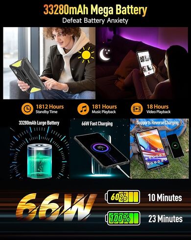 حزام يد Ulefone Armor Pad 3 Pro & Tablet، جهاز لوحي متين 4G، 33280 مللي أمبير (66 واط)، شاشة 10.36 بوصة 2K، IP68/69K، 50 ميجابكسل + 32 ميجابكسل، مصابيح LED مزدوجة 1100LM، 16 جيجابايت + 256 جيجابايت، موصل توسيع uSmart، منفذ HDMI in Kuwait