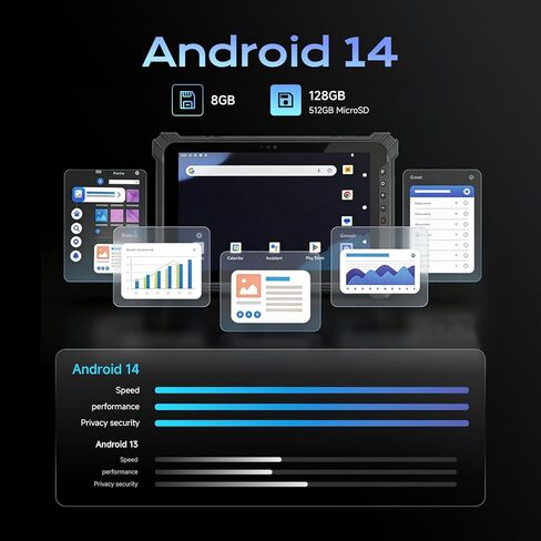 جهاز لوحي متين مزود بماسح باركود T17X، كمبيوتر لوحي صناعي مقاس 10.1 بوصة يعمل بنظام Android 14 مع Zebra 4710، ماسح ضوئي لجرد QR 1D/2D، جهاز كمبيوتر متين بسعة 8 جيجابايت + 128 جيجابايت للمستودعات والخدمات اللوجستية وتجارة التجزئة in Kuwait