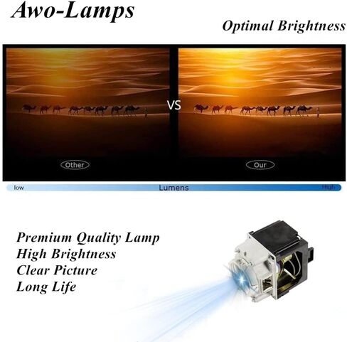 AWO 23040055/23040051 / 22040005 / ELMP30 مصباح بديل مع مبيت لـ Eiki أجهزة العرض EK-510U، EK-510UL، EK-511W، EK-511WL، EK-512X، EK-512XL، EK-500U، EK-501W، EK-502X، EK-502XL in Kuwait