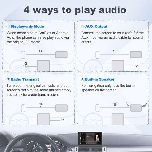 6.1 Inch Portable Car Screen, Wireless & Wired CarPlay Android Auto, 1080P Wireless Backup Camera, 60Hz, 800nit INCELL Display, Universal for Cars SUVs Pickups RVs in Kuwait