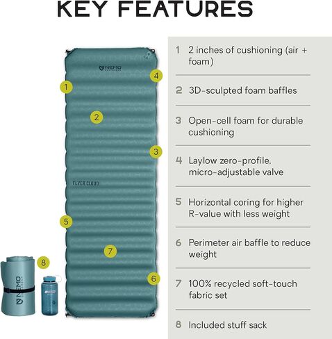 Nemo Equipment Flyer Cloud Insulated Hybrid Sleeping Pad - Arctic/Ombre Blue - Long Wide (76"x25") in Kuwait