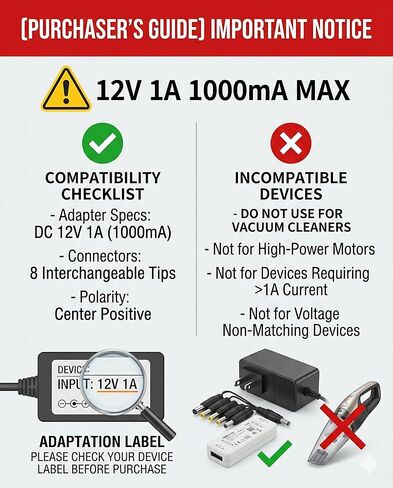 SoulBay 12V 1A AC Adapter Charger Replacement w/8 Tips, Regulated Power Supply Cord for LED Strip Light, CCTV Camera, BT Speaker, GPS, Webcam, Router, DC12V Transformer with ETL Certificate in Saudi Arabia
