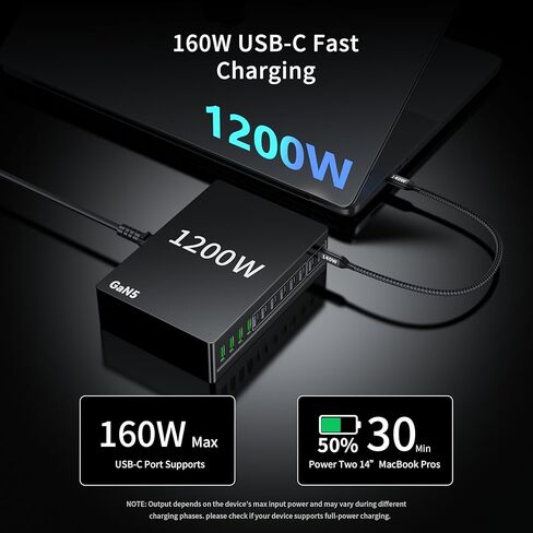 كتلة شاحن USB C بقوة 1200 واط. محطة شحن سريعة لشاحن MacBook Pro 12 منفذ 140 واط PD PPS AVS HUB لجميع هواتف iPhone 17 Pro Max/17 Air/16 SE/Samsung Galaxy 25/ MacBook Pro/Air/iPad Pro/240W in Kuwait