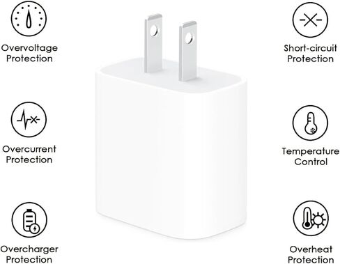 20W Power Adapter Fast Charger for eero Outdoor 7, eero Pro, eero 6, eero 6+ eero Pro 6, eero Pro 6E, eero PoE 6 Mesh Wi-Fi Router C210011 C110011 C010001 USB Type C Charger Cord Cable Replacement in Kuwait