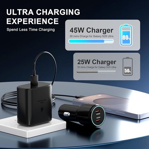 مجموعة شاحن سامسونج فائق السرعة من النوع C، شاحن حائط/سيارة 45 وات PD USB C لهاتف Samsung Galaxy S26/S25/S24/S23/S22/Plus/Ultra/FE/Note 20/10/A71،2020/2018 Pad Pro/Air، مع كابل USB C-to-C (6.6 قدم) in Kuwait