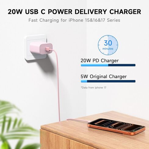 قطعتان لشاحن iPhone 16 باللون الوردي من النوع C للشحن السريع، سلك كتلة شاحن USB C 20 وات لهاتف iPhone 15/16 Pro Max وiPad Pro وPixel 9/8/7، مع كابل USBC طويل 6FT in Kuwait