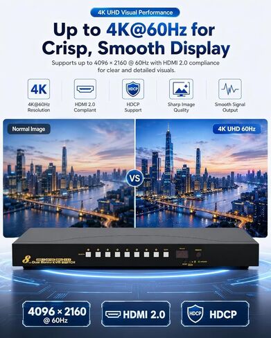 محول JideTech 8 منافذ HDMI KVM 4K@60 هرتز، محور USB 3.0، دعم الصوت، محاكي EDID، مفتاح التشغيل السريع للوحة المفاتيح، مفتاح الماوس، جهاز تحكم عن بعد بالأشعة تحت الحمراء، تحكم RS232، حامل حامل 1U لنظام التشغيل Windows Mac Linux in Kuwait