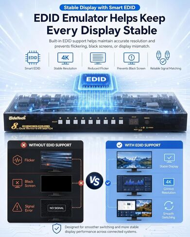 محول JideTech 8 منافذ HDMI KVM 4K@60 هرتز، محور USB 3.0، دعم الصوت، محاكي EDID، مفتاح التشغيل السريع للوحة المفاتيح، مفتاح الماوس، جهاز تحكم عن بعد بالأشعة تحت الحمراء، تحكم RS232، حامل حامل 1U لنظام التشغيل Windows Mac Linux in Kuwait