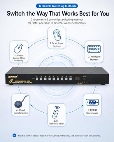 محول JideTech 8 منافذ HDMI KVM 4K@60 هرتز، محور USB 3.0، دعم الصوت، محاكي EDID، مفتاح التشغيل السريع للوحة المفاتيح، مفتاح الماوس، جهاز تحكم عن بعد بالأشعة تحت الحمراء، تحكم RS232، حامل حامل 1U لنظام التشغيل Windows Mac Linux in Kuwait