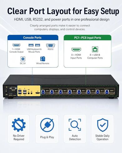 محول JideTech 8 منافذ HDMI KVM 4K@60 هرتز، محور USB 3.0، دعم الصوت، محاكي EDID، مفتاح التشغيل السريع للوحة المفاتيح، مفتاح الماوس، جهاز تحكم عن بعد بالأشعة تحت الحمراء، تحكم RS232، حامل حامل 1U لنظام التشغيل Windows Mac Linux in Kuwait