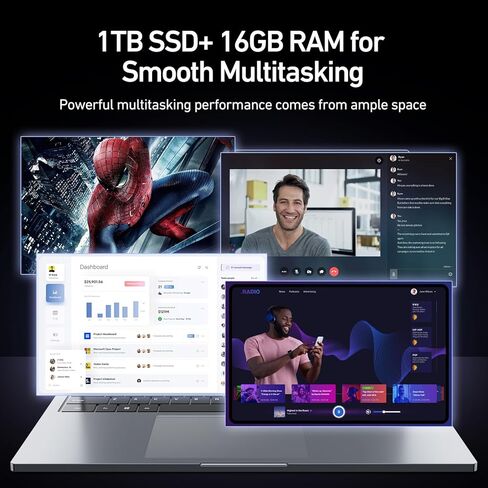2026 Latest 16'' Laptop Windows 11 Pro, 16GB RAM 1TB SSD, Intel Quad-Core Processor(3.60GHz), 1080p FHD Display, Backlit Keyboard, Fingerprint, WiFi5, Webcam, USB3.2 Gen1, Type-C, HDMI, Metal, Gray in Kuwait