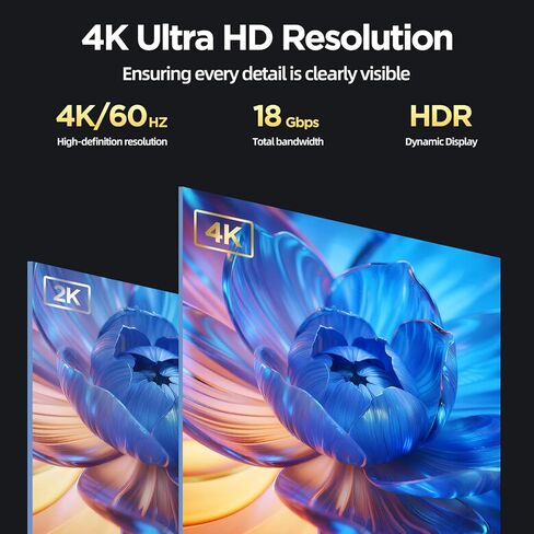 كابل HDMI من الألياف الضوئية بطول 66 قدمًا، كابل HDMI 2.0 طويل 4K، سلك HDMI عالي السرعة 18 جيجابت في الثانية 4K@60 هرتز مع HDR ARC HDCP 2.2، نحيف ومرن، لا فقدان للإشارة، كابلات كهربائية لجهاز العرض TV PS5 Xbox Laptop in Kuwait