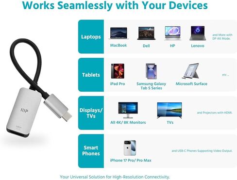 محول Monoprice USB-C إلى 8K60 HDMI 2.1 - حل عرض فائق الدقة متوافق مع MacBook Pro/Air، iPad، iPhone 15/16، للمبدعين واللاعبين والمحترفين in Kuwait