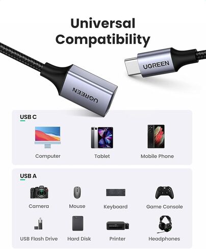 محول USB C إلى USB من UGREEN (عبوة من قطعتين) حزمة محول USB C إلى USB 3.1 الجيل الأول in Kuwait