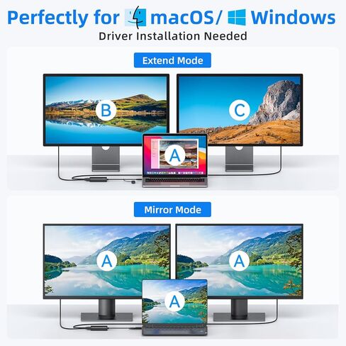 MOKiN HDMI Splitter for Dual Monitors, 4K@30Hz HDMI Splitter Extended Display for macOS/Windows, USB C/USB A 3.0 to Dual Hdmi Adapter for MacBook, Dell, Lenovo, HP (4K@30Hz+1080p) in Kuwait