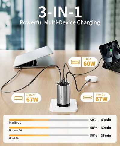 Mukiya 67W 3-Port GaN Fast Wall Charger Block with 2 USB-C & 1 USB-A Ports, Detachable Outlet with 5ft Nylon Extension Cord, Fast Charging for iPhone, Samsung, iPad, MacBook, Android in Kuwait
