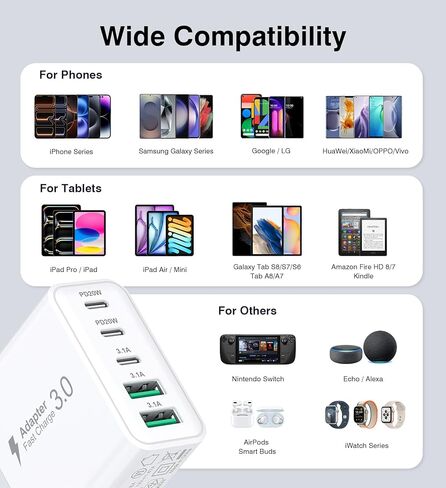 USB C Charger Block, [2-Pack] 60W 5-Port Fast Charger 20W Type C Charging Block 3.1A USB Wall Charger Dual Port PD+QC Charging Cube for iPhone 17 16 15 14 13 12 Pro Max XS, iPad, Samsung Phone, Tablet in Kuwait