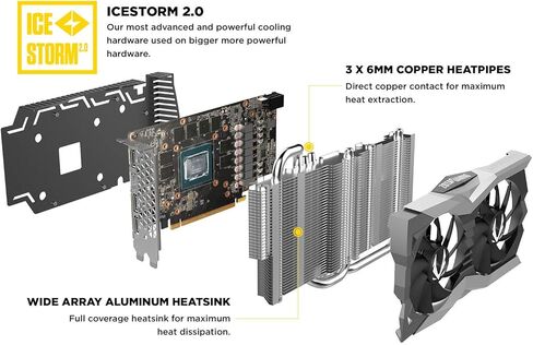 ZOTAC Gaming GeForce RTX 2060 Twin Fan 6GB GDDR6 192-bit Gaming Graphics Card, Super Compact, IceStorm 2.0, ZT-T20600F-10M (Renewed) in Kuwait