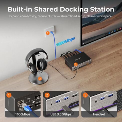 محول TESmart DP KVM 3 شاشات 2 جهاز كمبيوتر 8K@60 هرتز، USB 3.0 KVM Switch شاشة ثلاثية 2 جهاز كمبيوتر DisplayPort 1.4، EDID، 1G Ethernet، مفتاح Hotkey، 4K@144 هرتز للألعاب والمكتب المنزلي in Kuwait