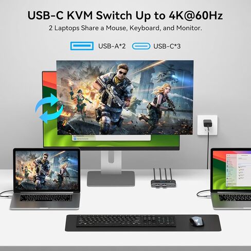 USB C KVM Switch 1 شاشات 2 كمبيوتر محمول 4K @ 60 هرتز HDMI KVM Switch 2 منفذ مشاركة 1 شاشة لوحة مفاتيح ماوس محركات الأقراص الصلبة دعم الطابعة 100 وات شحن لأجهزة الكمبيوتر المحمول in Kuwait
