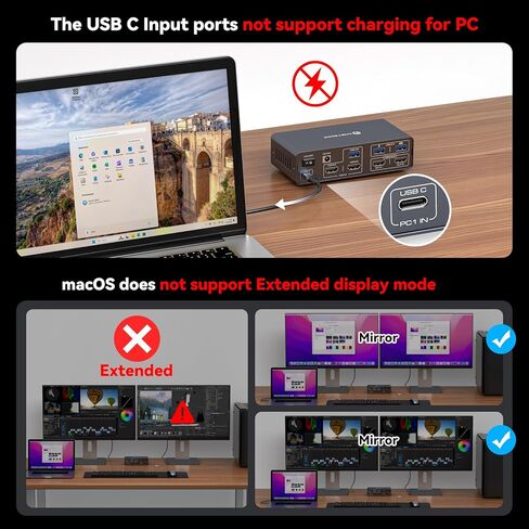 USB C KVM Switch 2 شاشات 2 أجهزة كمبيوتر HDMI 4K60 هرتز EDID KVM محطة إرساء لـ 1 كمبيوتر محمول 1 مشاركة سطح المكتب شاشة مزدوجة 13 في 1 قفص الاتهام in Kuwait