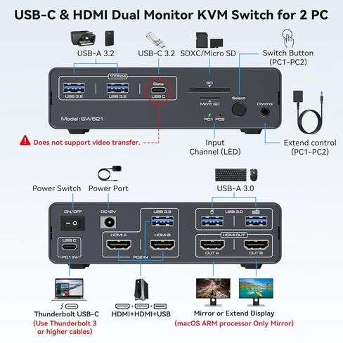 USB C KVM Switch 2 شاشات 2 أجهزة كمبيوتر HDMI 4K60 هرتز EDID KVM محطة إرساء لـ 1 كمبيوتر محمول 1 مشاركة سطح المكتب شاشة مزدوجة 13 في 1 قفص الاتهام in Kuwait
