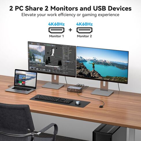 USB C KVM Switch 2 شاشات 2 أجهزة كمبيوتر HDMI 4K60 هرتز EDID KVM محطة إرساء لـ 1 كمبيوتر محمول 1 مشاركة سطح المكتب شاشة مزدوجة 13 في 1 قفص الاتهام in Kuwait