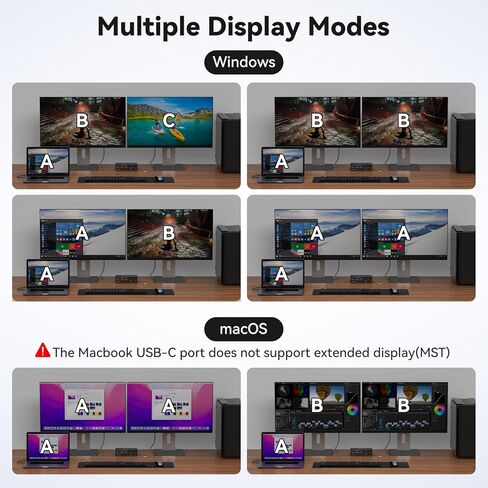 USB C KVM Switch 2 شاشات 2 أجهزة كمبيوتر HDMI 4K60 هرتز EDID KVM محطة إرساء لـ 1 كمبيوتر محمول 1 مشاركة سطح المكتب شاشة مزدوجة 13 في 1 قفص الاتهام in Kuwait
