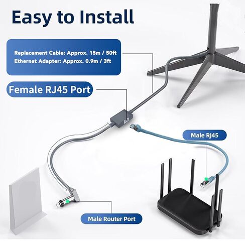 لكابل Starlink Gen 2 بطول 15 متر/50 قدم مع محول إيثرنت RJ45 أنثى، كابل توصيل شبكة كابل استبدال الأقمار الصناعية، سلك تمديد الكابل لـ Starlink V2 in Kuwait