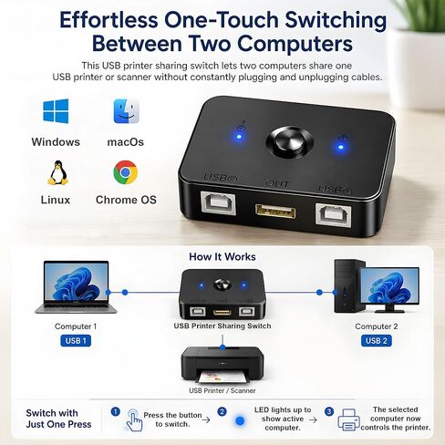 مفتاح مشاركة الطابعة USB 2.0، محدد يدوي بمنفذي USB B لجهازي كمبيوتر مشاركة طابعة واحدة - مؤشر LED، يعمل بالحافلة، يتضمن كابلين USB A إلى B بطول 1.5 متر in Kuwait