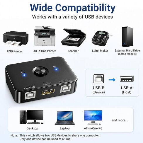 مفتاح مشاركة الطابعة USB 2.0، محدد يدوي بمنفذي USB B لجهازي كمبيوتر مشاركة طابعة واحدة - مؤشر LED، يعمل بالحافلة، يتضمن كابلين USB A إلى B بطول 1.5 متر in Kuwait