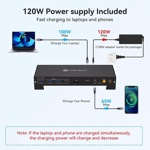 KVM Switch 3 شاشات 2 جهاز كمبيوتر 4K @ 120 هرتز Displayport و4K @ 60 هرتز HDMI USB C KVM Switch محطة إرساء مشتركة شاشات مزدوجة أو ثلاثية لأجهزة الكمبيوتر المحمول Thunderbolt 3 ودعم سطح المكتب 100 واط PD شحن in Kuwait