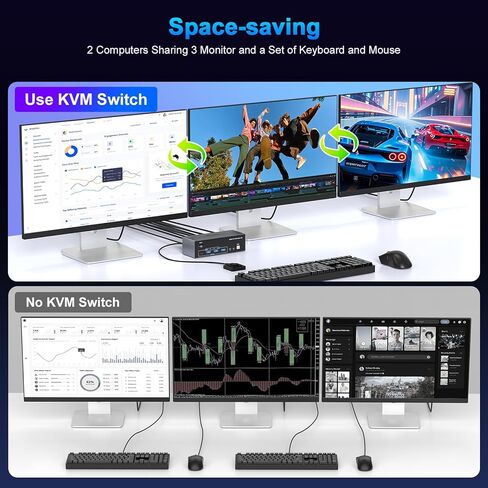 8K HDMI+DP USB3.0 KVM Switch 3x3، شاشة مزدوجة 3 قنوات، شاشة ثلاثية مع صوت in Kuwait