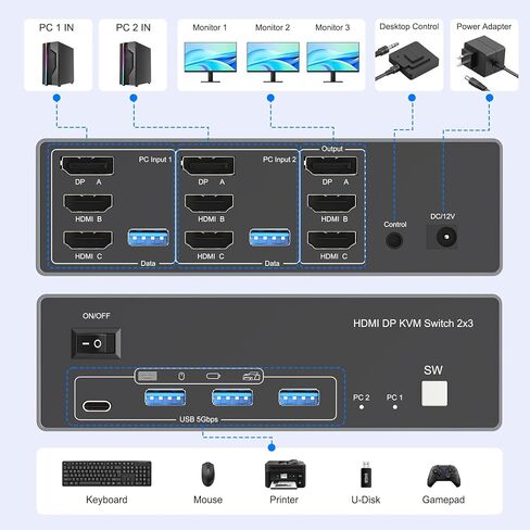 8K HDMI+DP USB3.0 KVM Switch 3x3، شاشة مزدوجة 3 قنوات، شاشة ثلاثية مع صوت in Kuwait