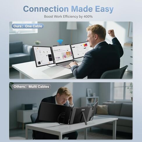 One Cable No Driver Laptop Screen Extender, 14" FHD IPS Ultra-Slim Triple Portable Monitor, 1-Min Setup Single USB-C HDMI Wi-Fi Plug & Play Travel Monitor for 13"-16.5" Windows & MacBook in Kuwait