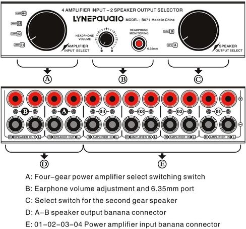 Amplifier Speaker Selector Switch Switcher 4 Input 2 Output or 2 in 4 Out Power Amplifier Speaker Selector Switcher 300W Per Channel Speaker Switch Dispenser in Kuwait