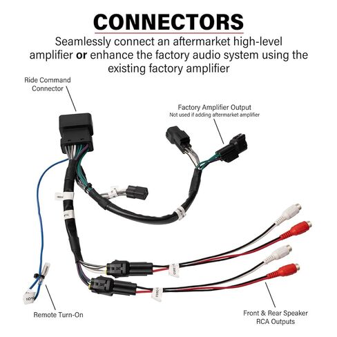 Polaris RZR Pro Series Ride Command Front & Rear Speaker RCA Output Harness for Adding an Amp– Includes Remote Turn-On Wire for 2020-2026 RZR Pro Models in Kuwait
