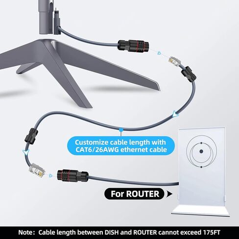 Replacement Networking Cable for Gen 2 RJ45 Coupler Ethernet Adapter for Small Satellite Cable Extension for Small Satellite Ethernet Adapter in Kuwait