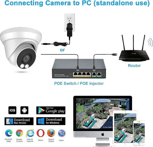 كاميرا 6MP 3X Zoom PoE IP مع رؤية ليلية ملونة كاملة 65Ft 105° FOV، عدسة بمحرك 2.8-8 مم، H.265، IP66، كاميرا أمان POE خارجية متوافقة مع Uniview NVR، متوافقة مع NDAA، وليست كاميرا PTZ in Kuwait