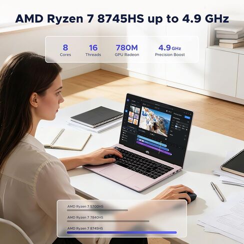 NIMO 15.6 بوصة IPS FHD-Gaming-Laptop، AMD Ryzen 7 8745HS 32GB DDR5 RAM 1TB SSD (8C/16T، حتى 4.9 جيجاهرتز) Radeon 780M Graphics كمبيوتر الأعمال مع لوحة مفاتيح بإضاءة خلفية 100 وات من النوع C، بصمة الإصبع USB-C 4.0 in Kuwait