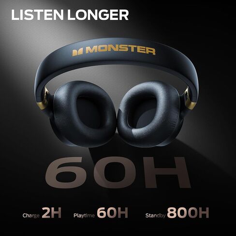 Monster Persona SE ANC Active Noise Cancelling Headphones, Bluetooth Headphones Over Ear, 60H Playtime, HiFi Stereo Audio, Deep Bass, Built-in Mic, Wireless Headsets for Home Office(Blue) in Kuwait