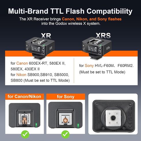 Godox XR 2.4G TTL High Speed Sync Wireless Flash Trigger,Remote Flash Receiver (for Sony) in Kuwait