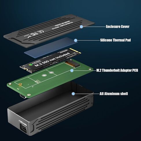 GLOTRENDS ST5115 40Gbps USB4 M.2 NVMe SSD Enclosure for 2280/2230 M.2 NVMe SSD, ASM2464 Controller, Compatible with Thunderbolt 4/3/USB4/USB C in Kuwait