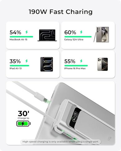 TALIX 190W 20000mAh Portable Charger,3-Port USB-C Fast Charging Power Bank Battery Pack with Built-in Retractable Cables for MacBook,Laptop,Computer,Cell Phones,iPhone 17,iPad,Android,Samsung,Silver in Kuwait
