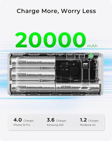 TALIX 190W 20000mAh Portable Charger,3-Port USB-C Fast Charging Power Bank Battery Pack with Built-in Retractable Cables for MacBook,Laptop,Computer,Cell Phones,iPhone 17,iPad,Android,Samsung,Silver in Kuwait