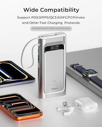 TALIX 190W 20000mAh Portable Charger,3-Port USB-C Fast Charging Power Bank Battery Pack with Built-in Retractable Cables for MacBook,Laptop,Computer,Cell Phones,iPhone 17,iPad,Android,Samsung,Silver in Kuwait