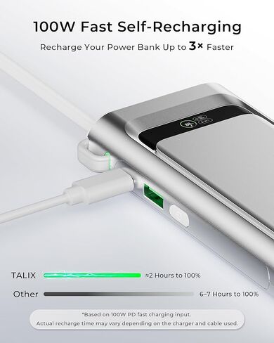 TALIX 190W 20000mAh Portable Charger,3-Port USB-C Fast Charging Power Bank Battery Pack with Built-in Retractable Cables for MacBook,Laptop,Computer,Cell Phones,iPhone 17,iPad,Android,Samsung,Silver in Kuwait