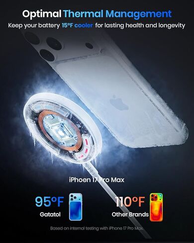 Magnetic Wireless Charger, 5FT Qi2 25W Fast Charging Pad Compatible with MagSafe for iPhone Air/17e/17/16/15/14/13/12/Pro/Pro Max Series & AirPods 4/3/2/Pro & More (MatteWhite) in Kuwait