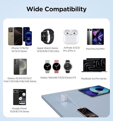 Ultra-Compact 4-in-1 Retractable Wall Charger, Travel Charger with Built-in USB-C Cable & Charging Cable for Older iPhones, 35W Fast Charger for iPhone 17/16/15/14/13/12, iPad, Galaxy in Kuwait