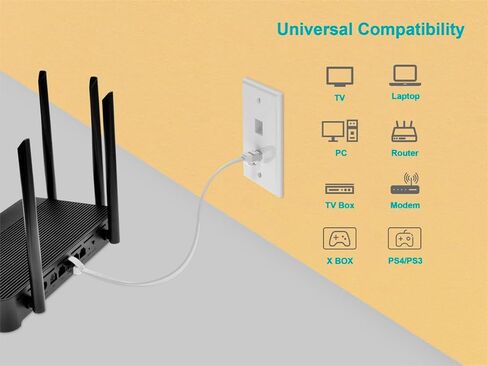 كابل تصحيح Monoprice Cat6A Ethernet - حذاء مسطح نحيف U/FTP 30AWG مصبوب 2 قدم أبيض in Kuwait